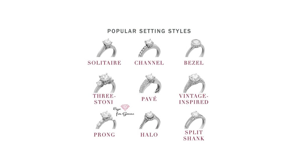 RING_SETTNGS